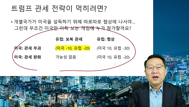관세를 통해 트럼프가 제안한 게임(?)
