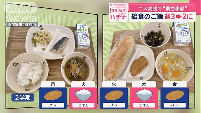 일본 쌀문제 심각