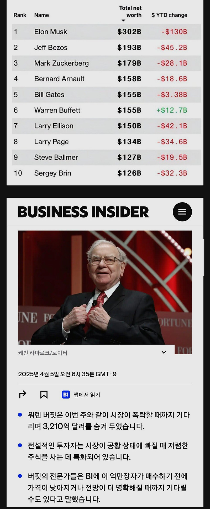 모든 경제지표가 나빠질때 혼자 떡상한 인물