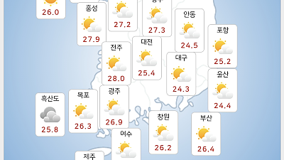 새벽 2시 넘었는데도 서울은 30도 가까운 실시간 전국 날씨