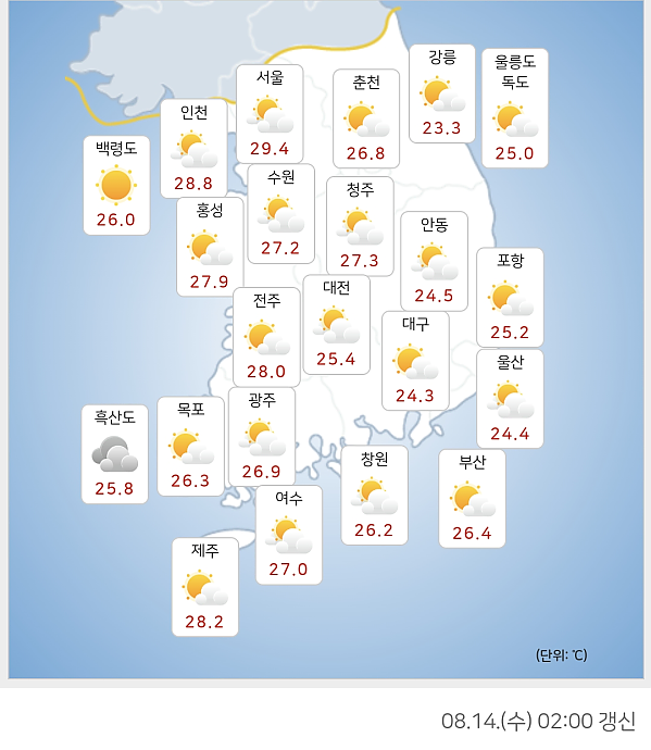 새벽 2시 넘었는데도 서울은 30도 가까운 실시간 전국 날씨