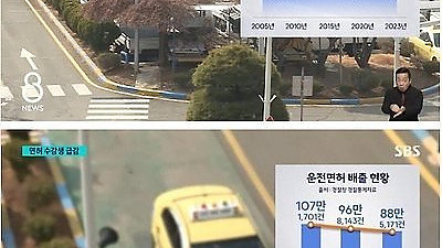 차가 필요 없다는 요즘 MZ들 ㄷㄷ