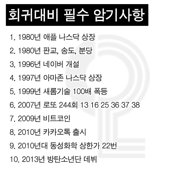 회귀전에 보세요