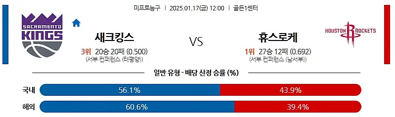 1-17 NBA 새크라멘토vs휴스턴