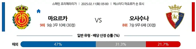 02-11 라리가 마요르카 vs 오사수나