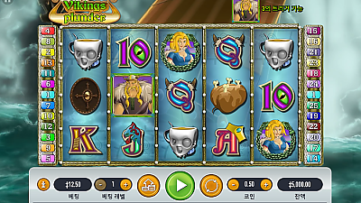 Vikings Plunder Slot