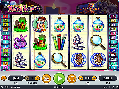 Weird Science Slot